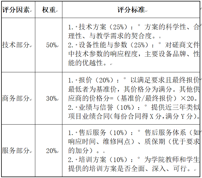 07f3e74d-6a30-470d-b103-8fa82a48fb92.png 07f3e74d-6a30-470d-b103-8fa82a48fb92.png