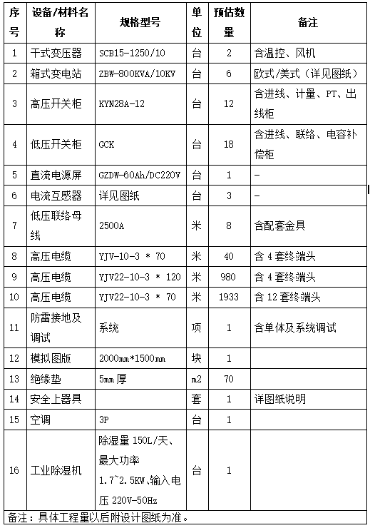 投标.png